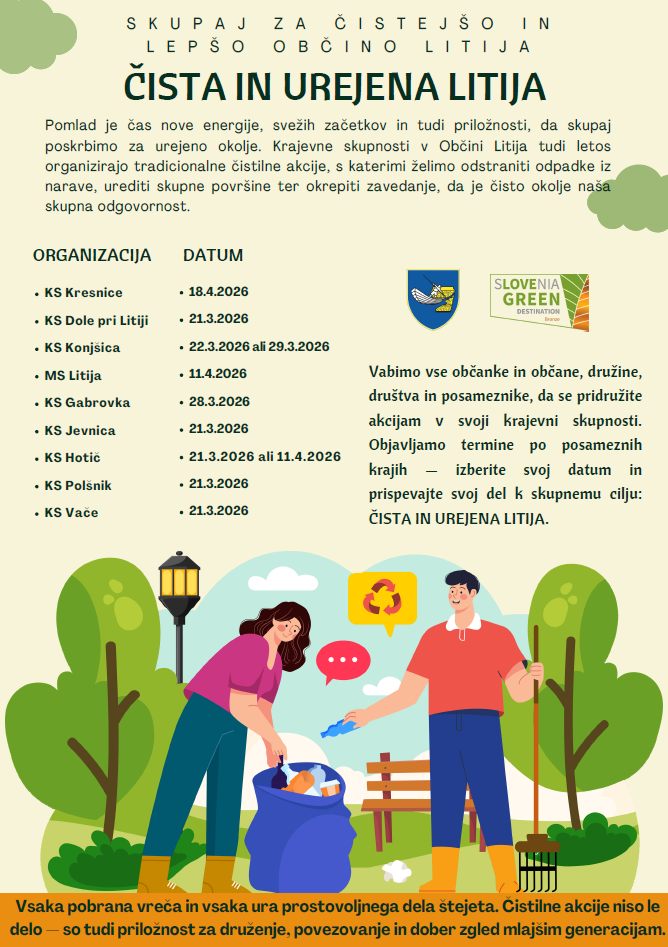 Čistilne akcije 2026